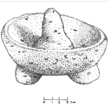 Historia del Molcajete
